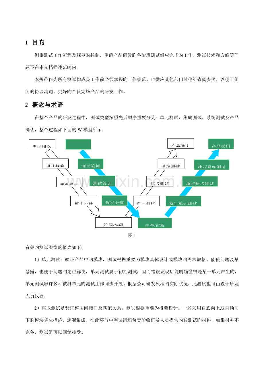 测试标准流程及基础规范.docx_第1页