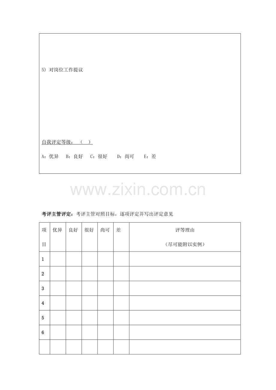 新版公司管理人员绩效考核表模板.doc_第3页