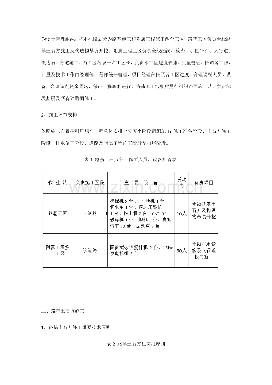 道路综合项目施工专项方案完整版.doc_第2页