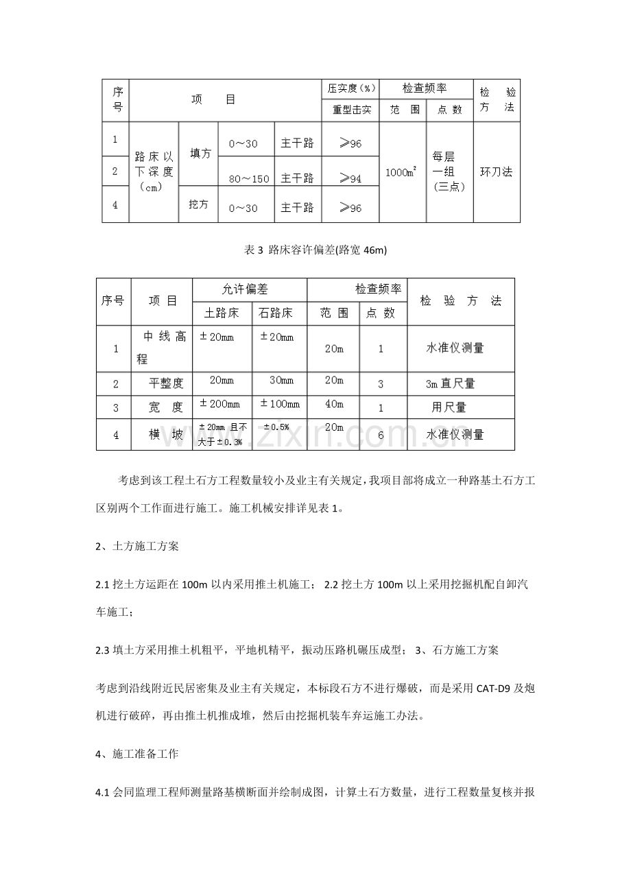 道路综合项目施工专项方案完整版.doc_第3页