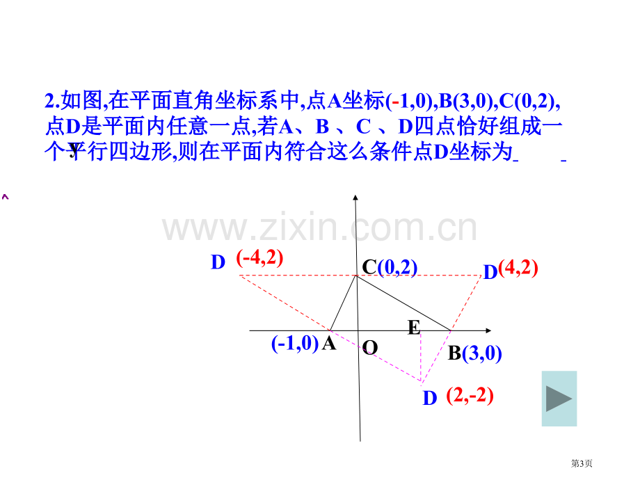 平行四边形的存在性问题省公共课一等奖全国赛课获奖课件.pptx_第3页