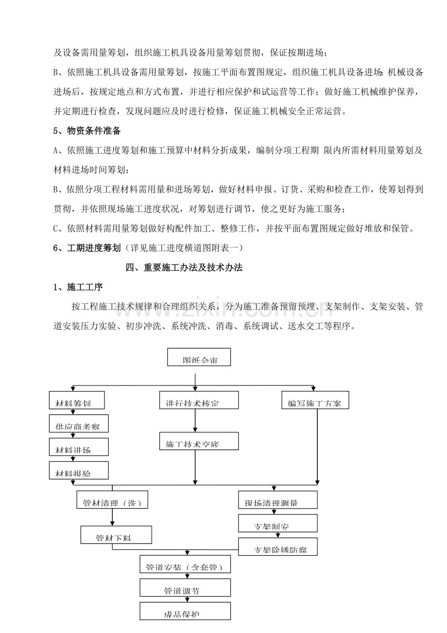 给排水综合项目施工专项方案范文.doc_第3页