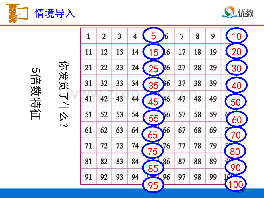 5的倍数的特征教学省公共课一等奖全国赛课获奖课件.pptx_第2页