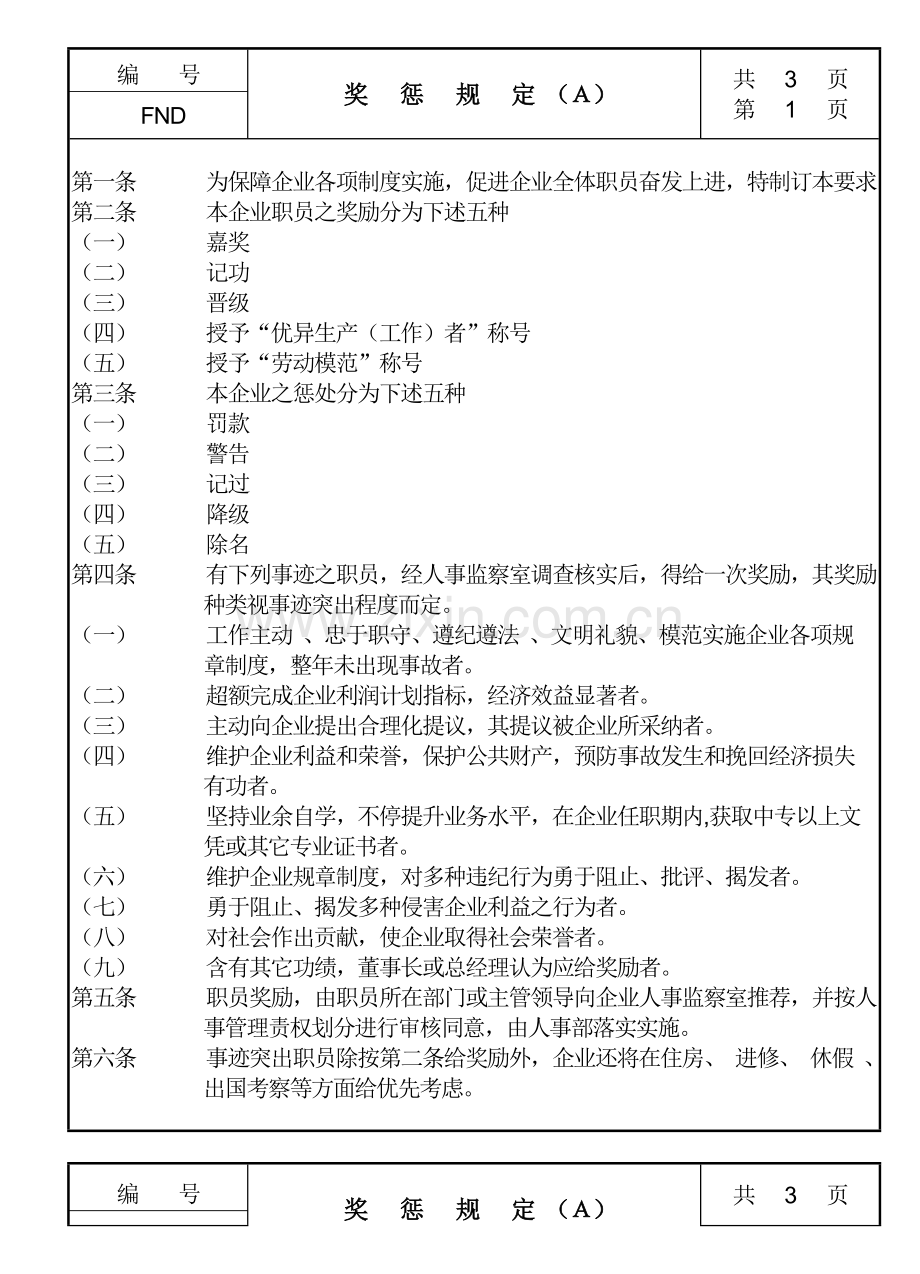 现代企业奖惩制度概述样本.doc_第1页