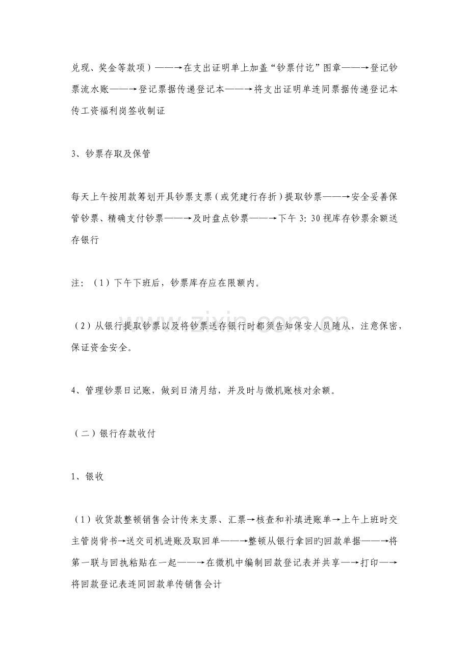 公司详细的财务标准流程.docx_第3页