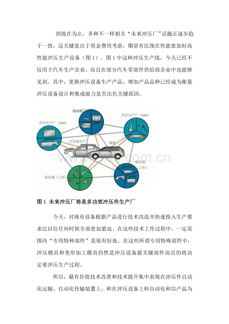 汽车生产中的冲压工艺模板.doc_第3页