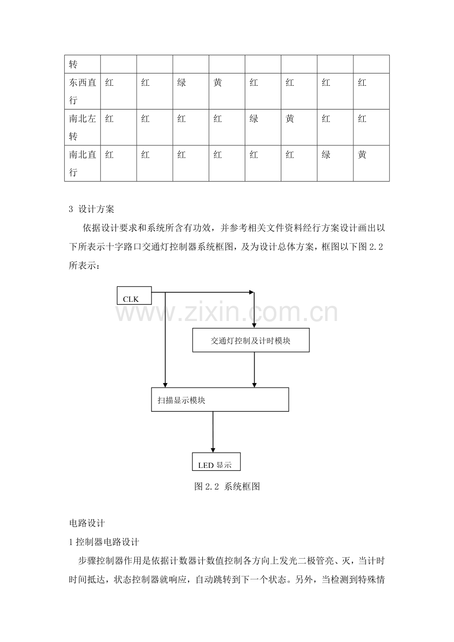 EDA专业课程设计交通灯.doc_第3页