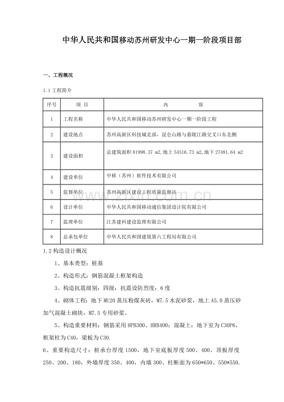 钢筋套丝综合项目工程综合项目施工专项方案.doc_第2页