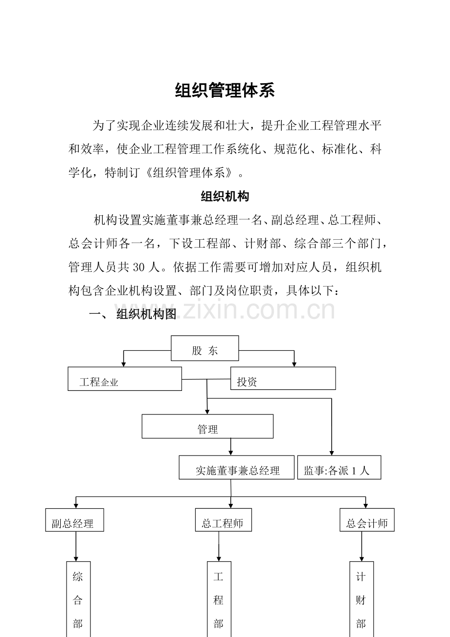 有限公司组织机构及岗位职能职责.docx_第1页