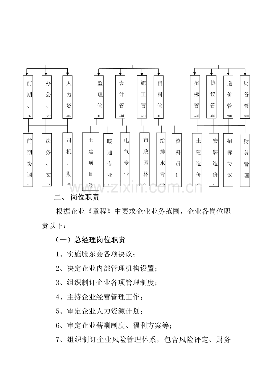 有限公司组织机构及岗位职能职责.docx_第2页