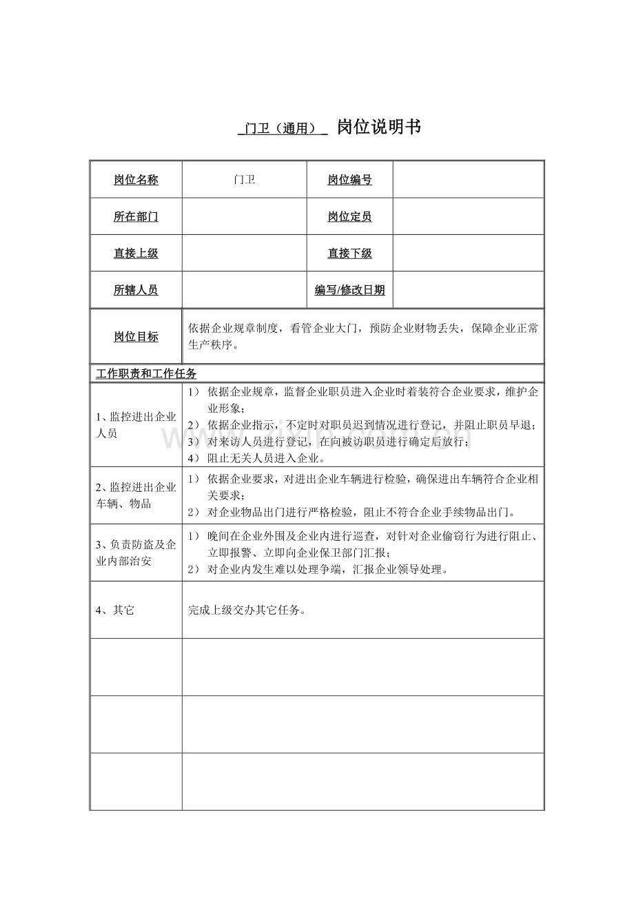 门卫职务说明书样本.doc_第1页