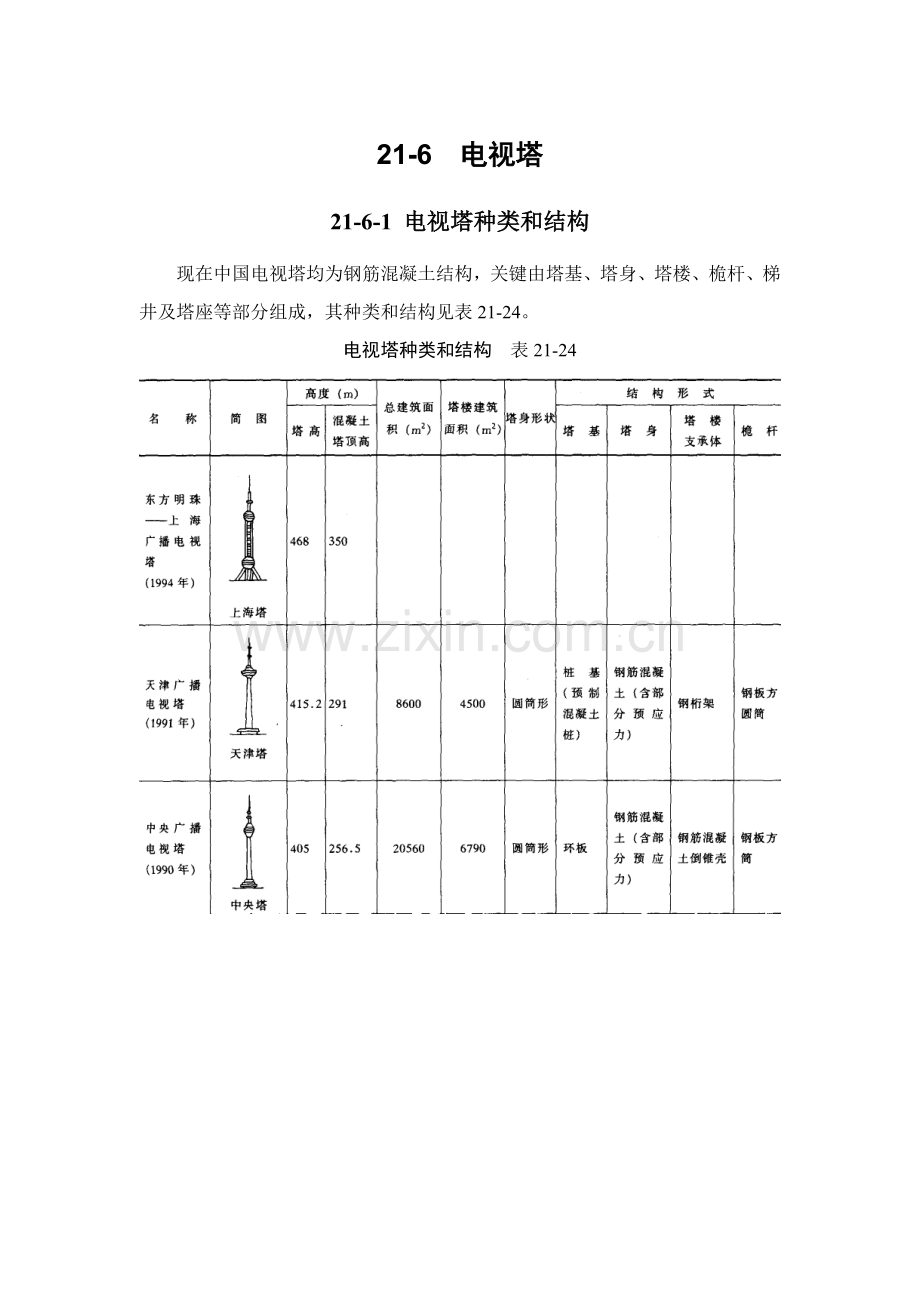 施工手册构筑物工程电视塔样本.doc_第1页