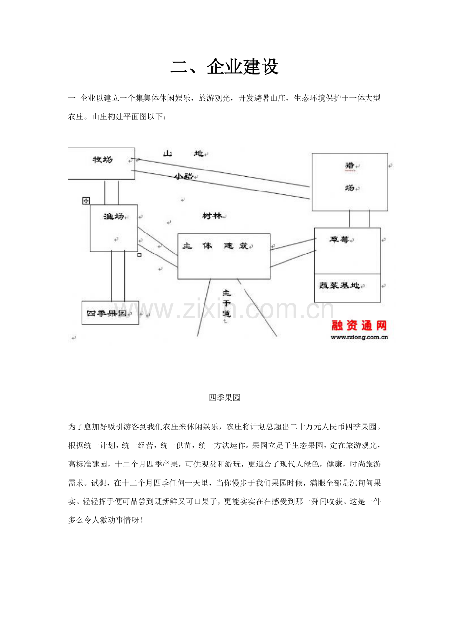 生态农庄的创业计划书样本.doc_第2页