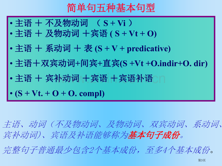 英语一语法英语句子成分省公共课一等奖全国赛课获奖课件.pptx_第3页