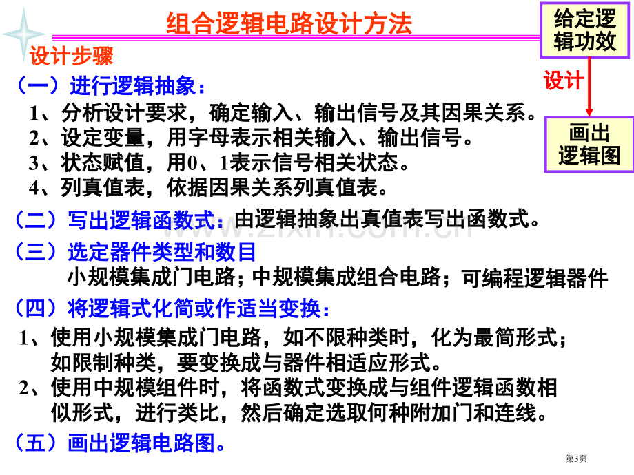 数字电路电子技术复习市公开课一等奖百校联赛获奖课件.pptx_第3页