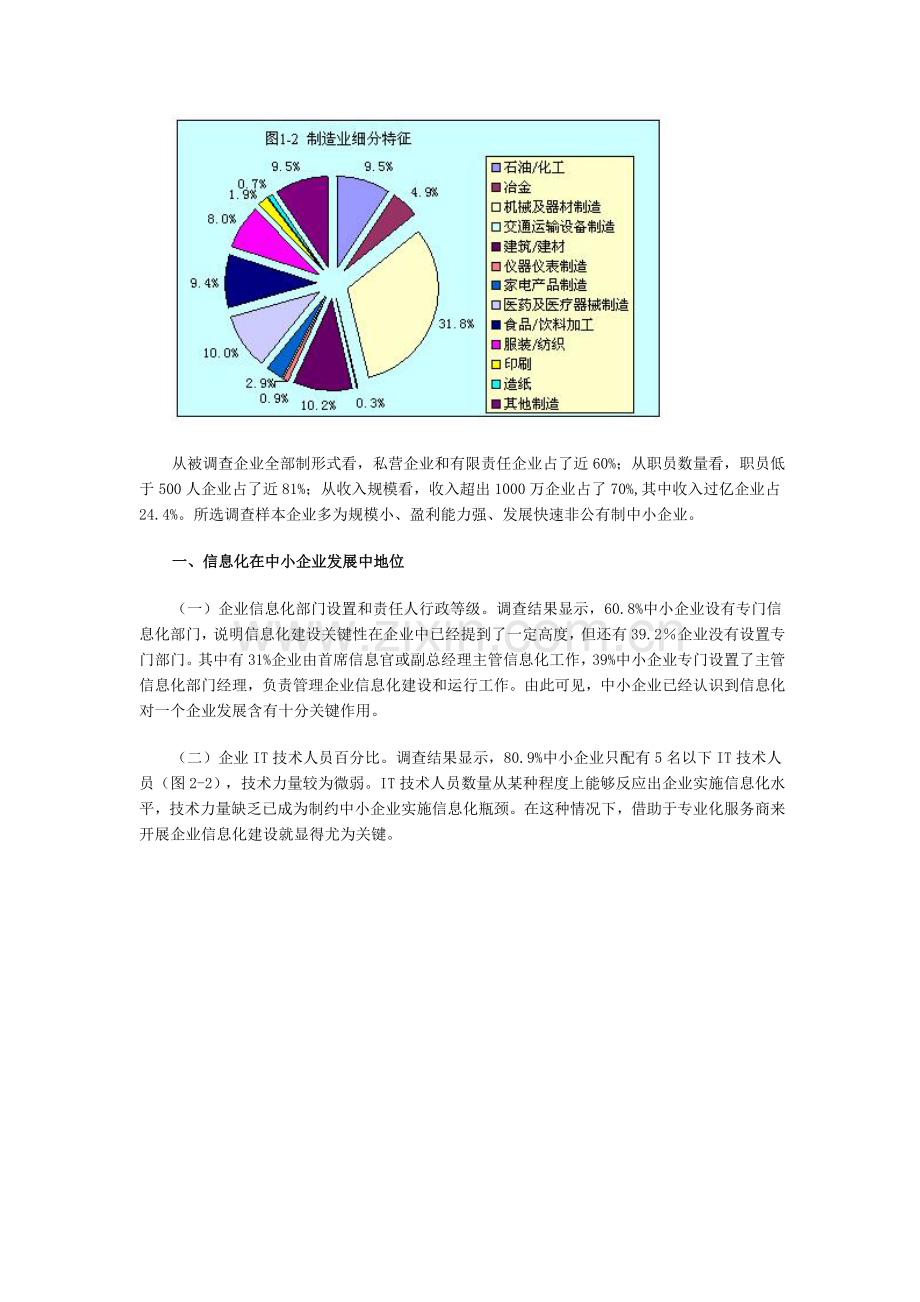 中国中小企业信息化调查研究报告.doc_第2页