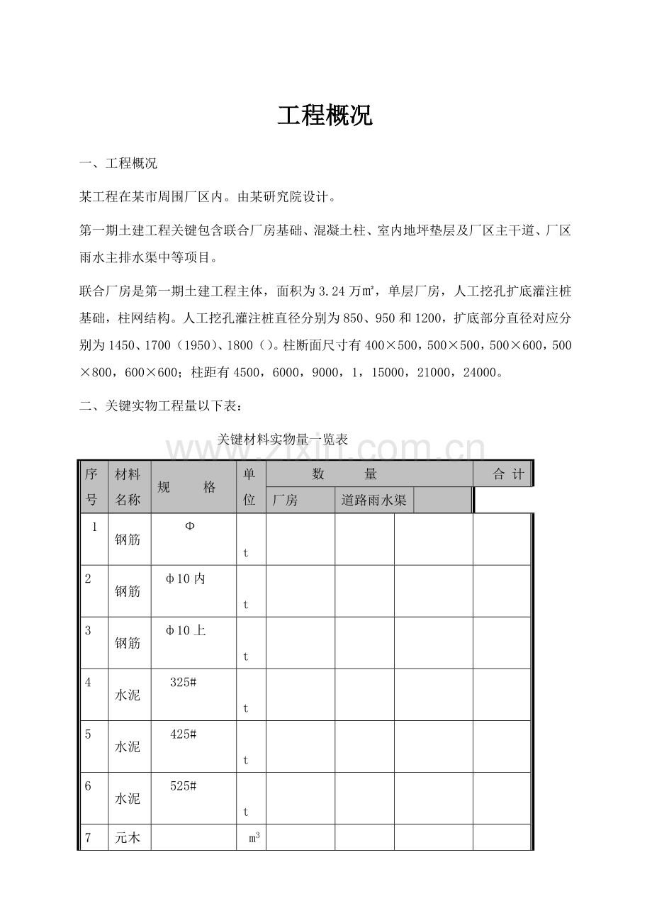 联合厂房建筑施工组织设计样本.doc_第3页