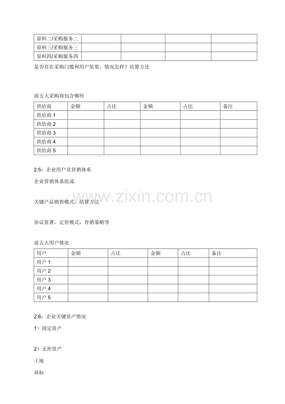 VCPE股权投资综合项目尽职调查清单模板.docx_第3页