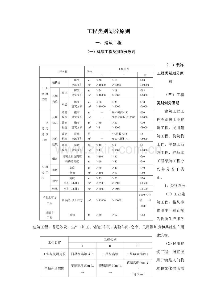 综合项目工程类别划分统一标准.doc_第1页