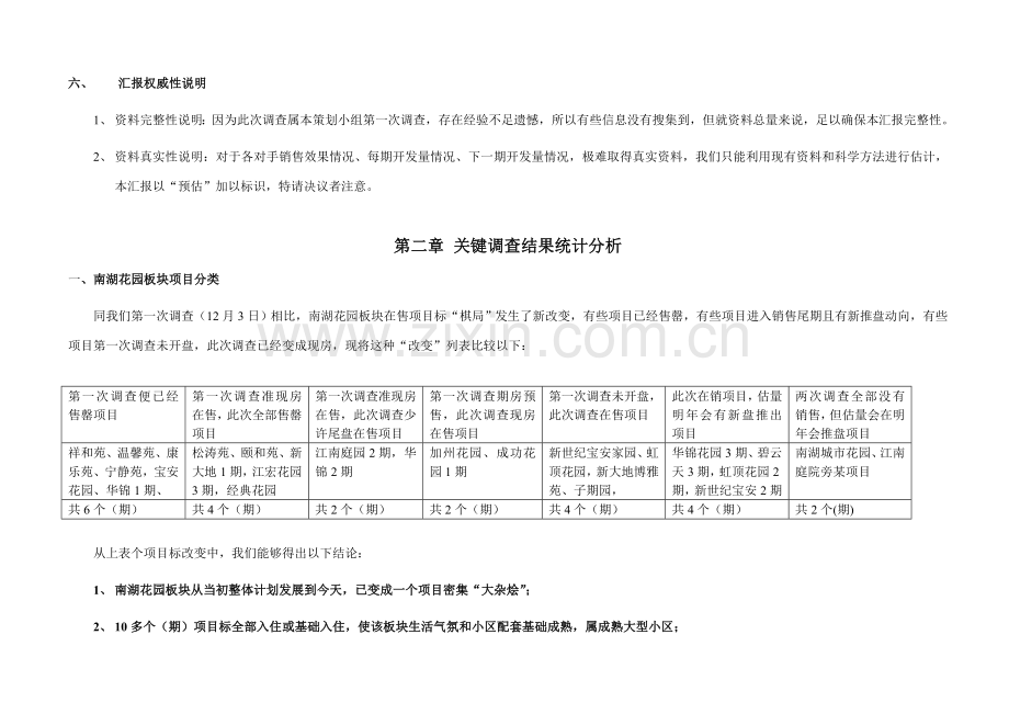 房地产项目调查报告样本.doc_第3页