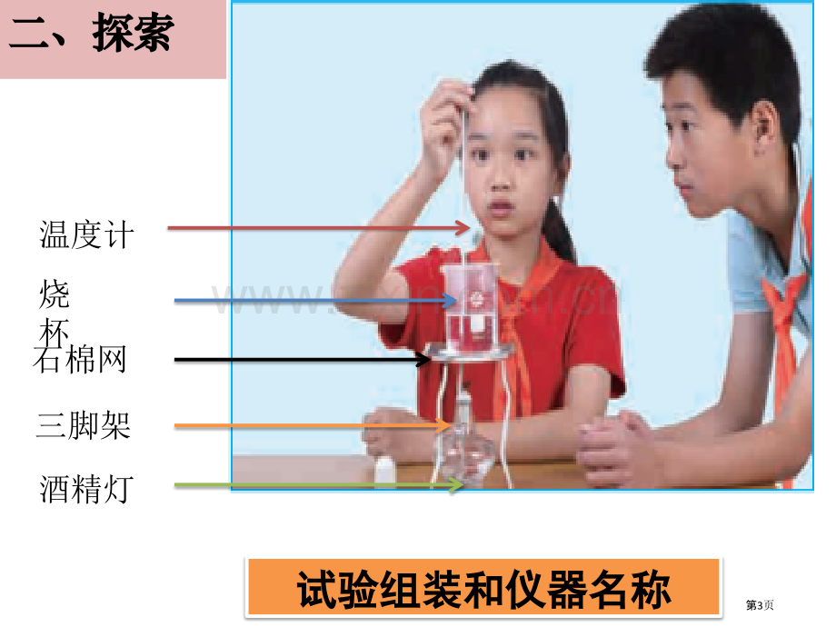 三上水沸腾了市公开课一等奖百校联赛获奖课件.pptx_第3页