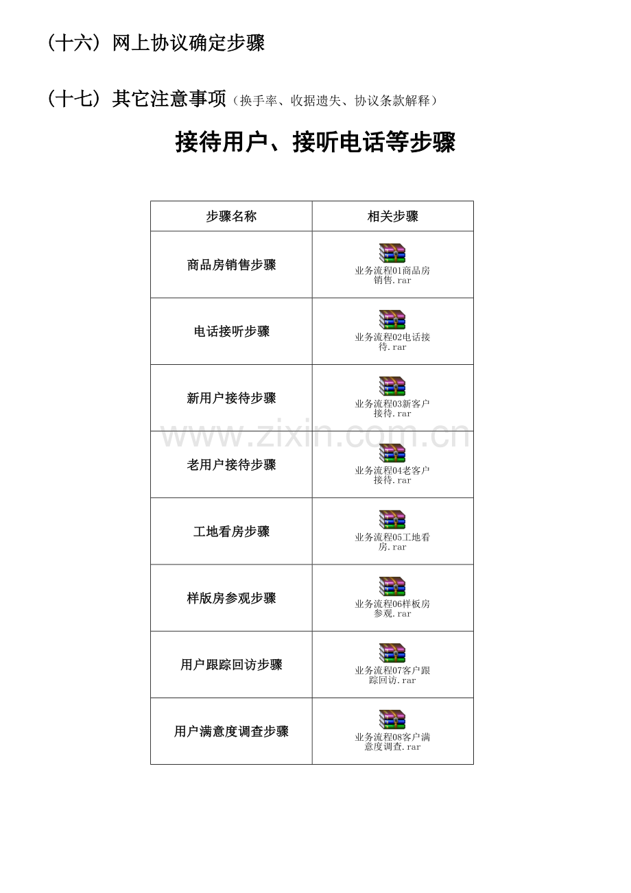 新景祥南京房地产营销策划流程模板.doc_第3页