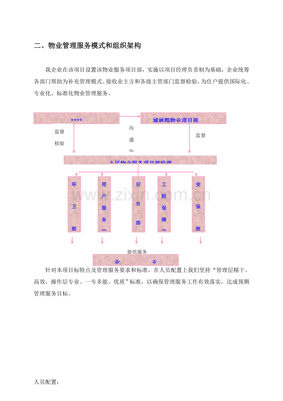 物业管理方案及物业管理大纲模板.doc_第2页