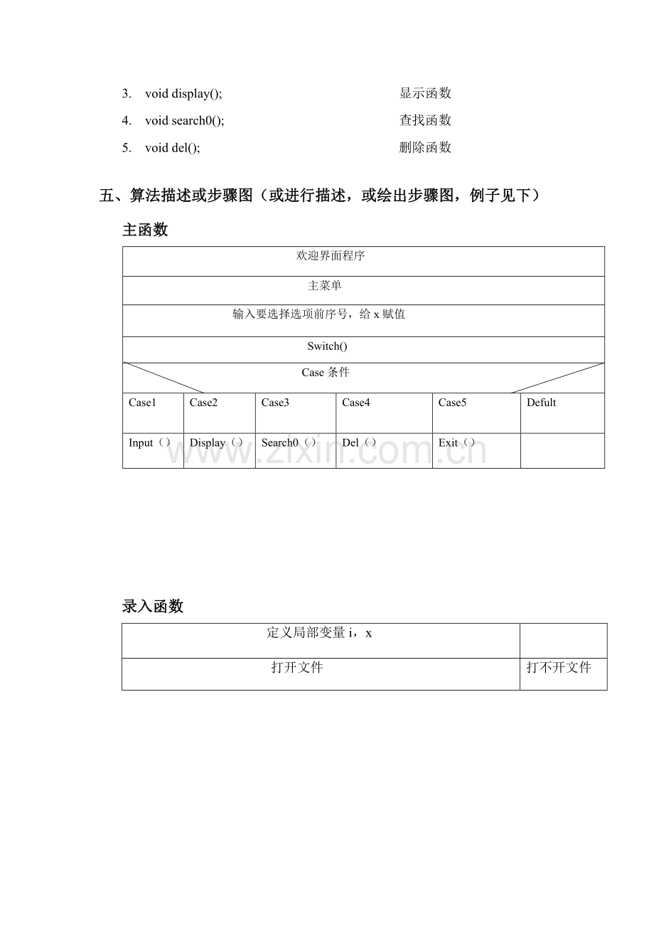 c语言专业课程设计职工考勤标准管理系统.docx_第3页