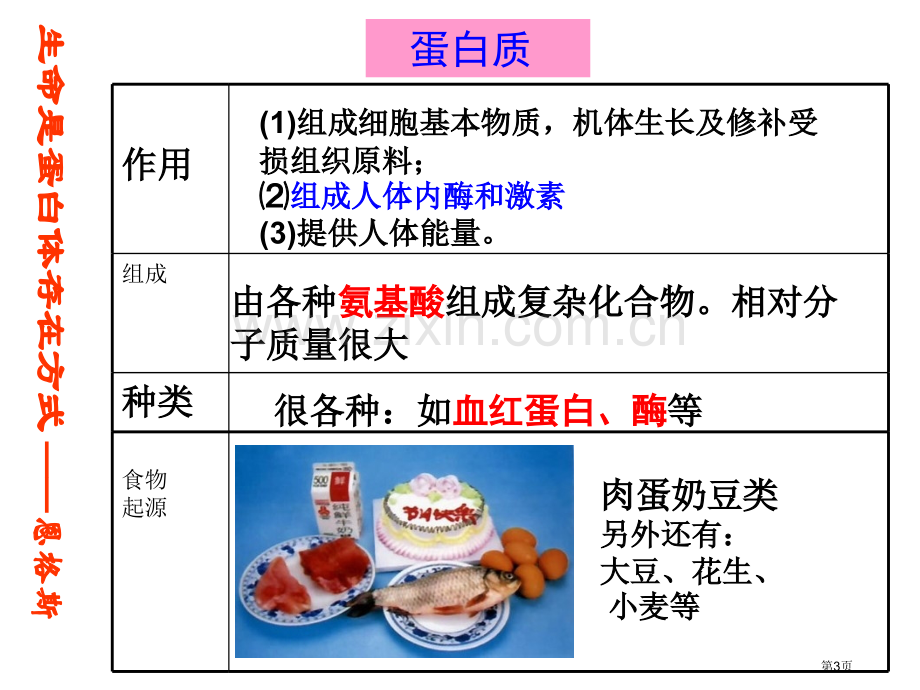 化学与生活PPT省公共课一等奖全国赛课获奖课件.pptx_第3页