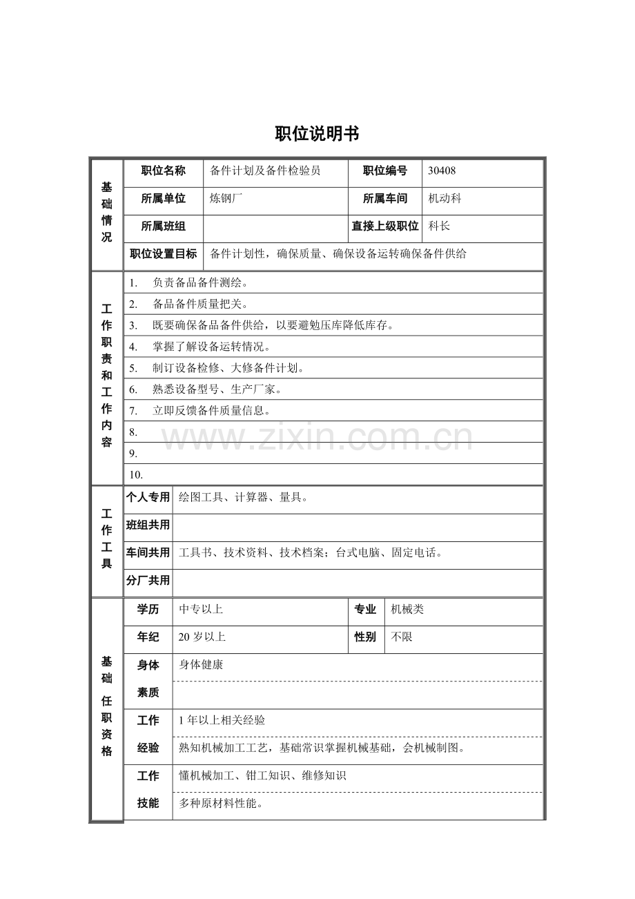 炼钢厂备件计划及备件检验员岗位职责样本.doc_第1页