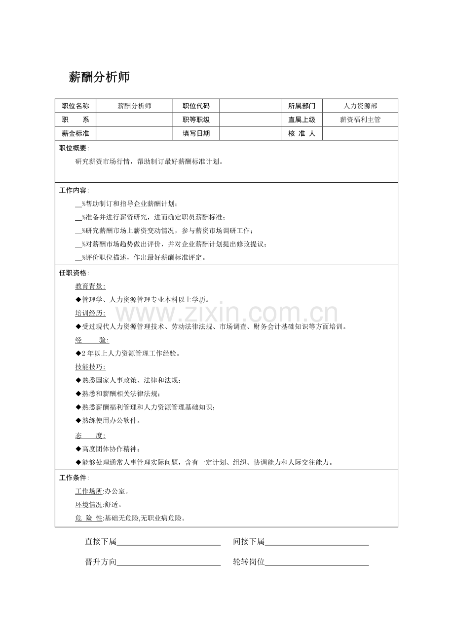 薪酬分析师岗位职责样本.doc_第1页