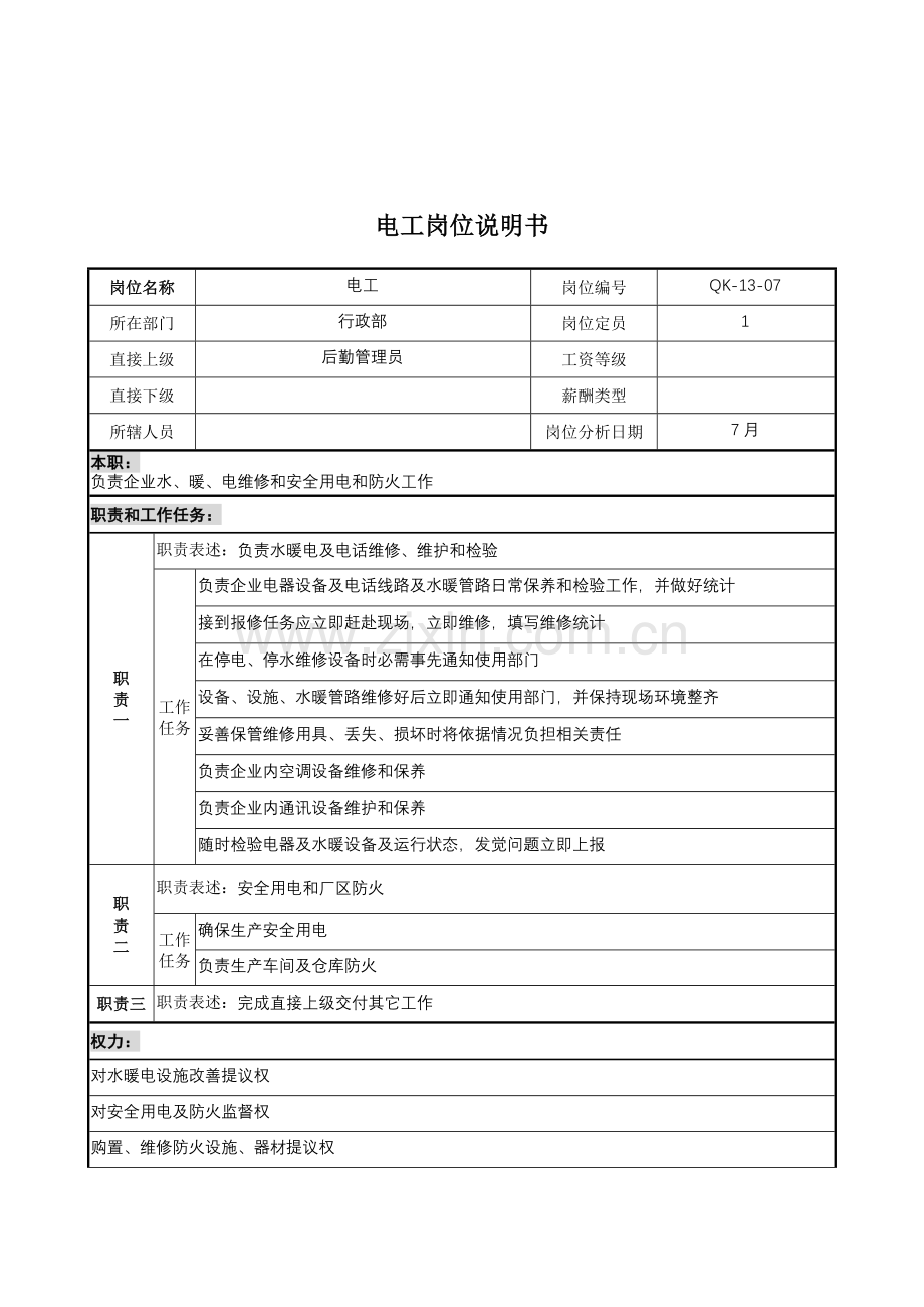 木业公司行政部电工岗位职责样本.doc_第1页