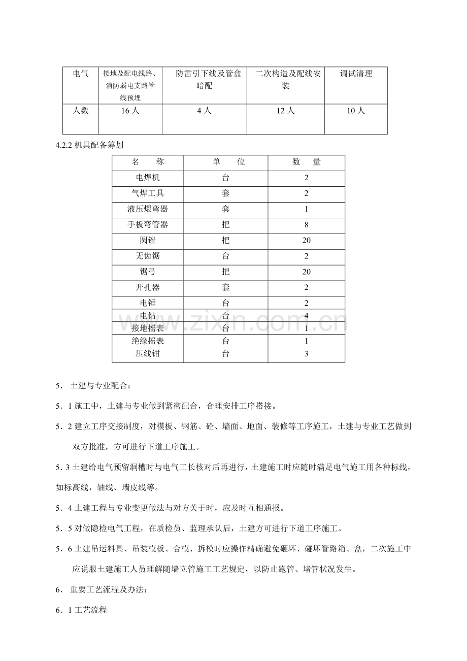 电气综合项目工程综合项目施工专项方案完整版.doc_第3页