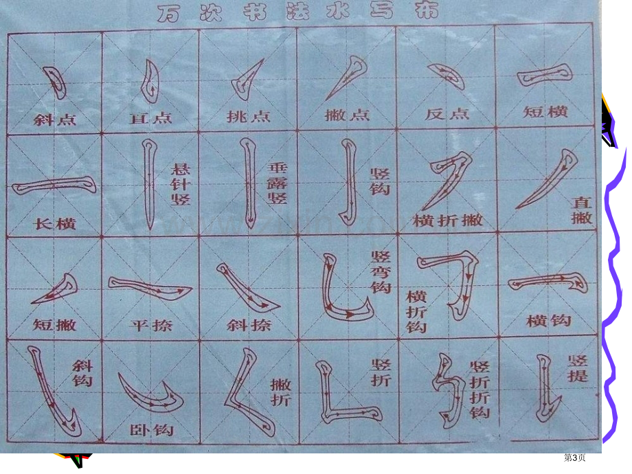 毛笔字教学正楷的基本笔画市公开课一等奖百校联赛获奖课件.pptx_第3页