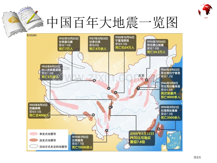 防震减灾珍爱生命主题班会省公共课一等奖全国赛课获奖课件.pptx_第3页