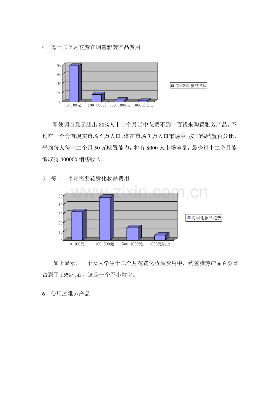 雅芳促销策划方案样本.doc_第3页