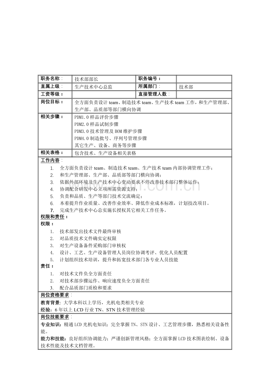 技术部部长岗位职责样本.doc_第1页