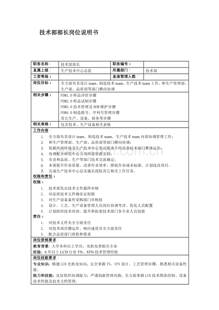 技术部部长岗位职责样本.doc_第2页