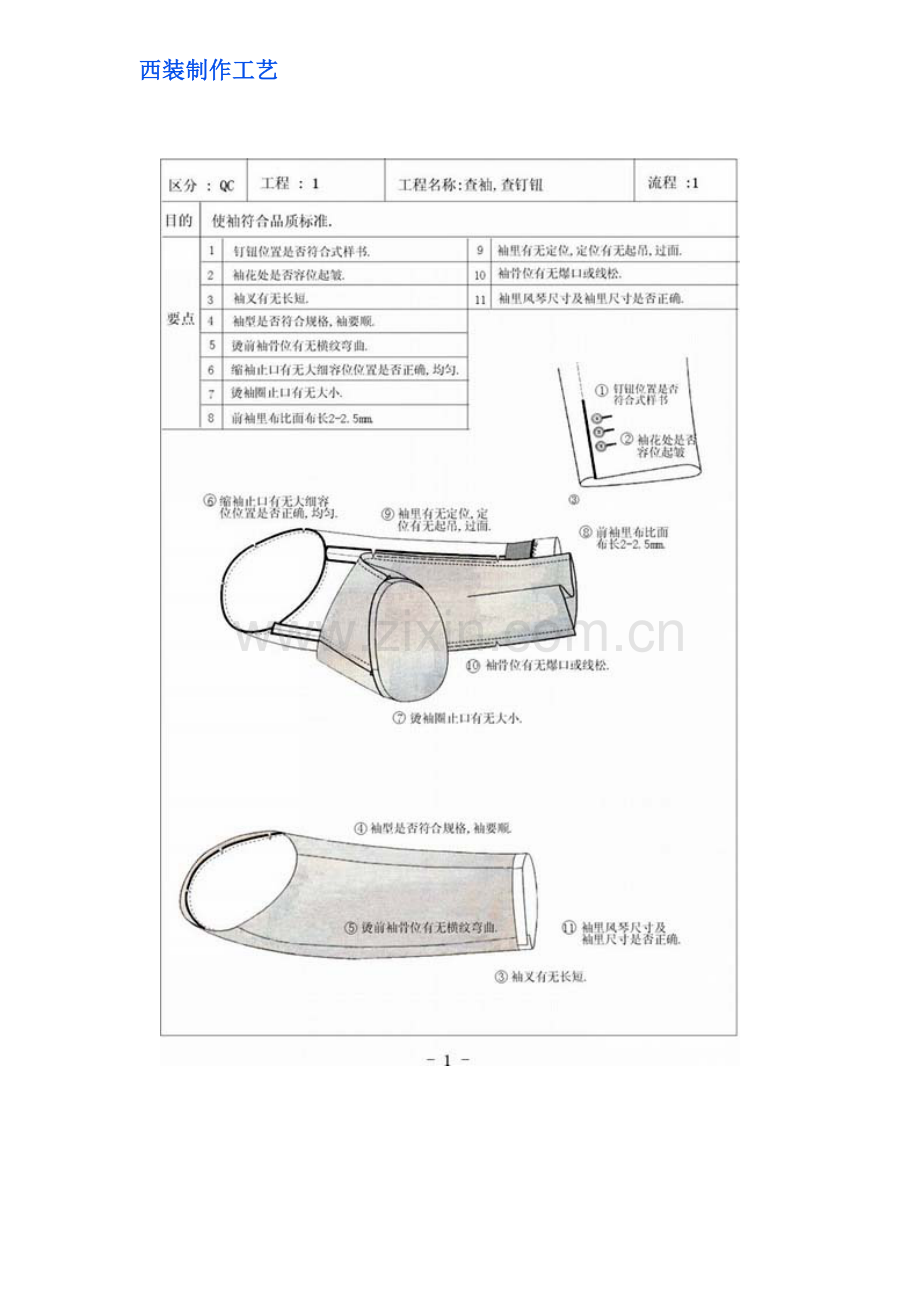 西装制作工艺模板.doc_第1页