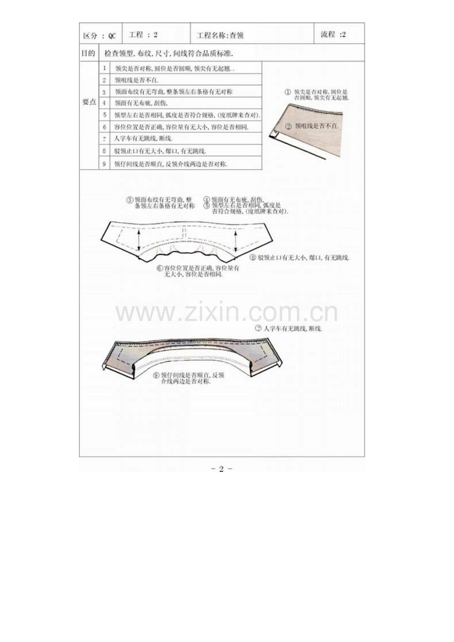 西装制作工艺模板.doc_第2页