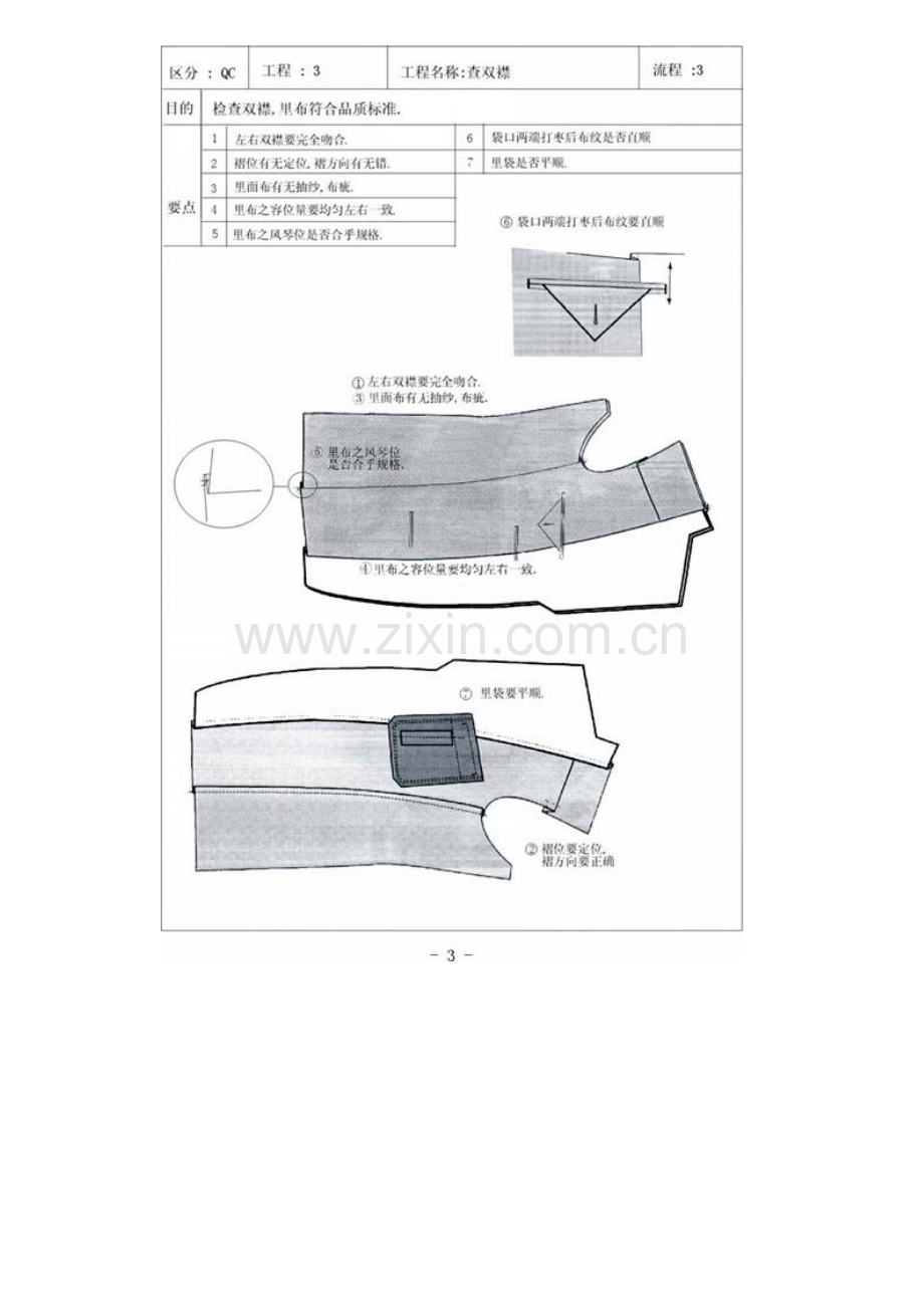 西装制作工艺模板.doc_第3页