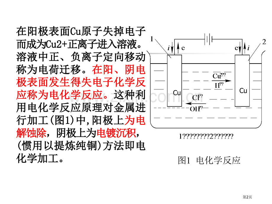 特种加工电化学加工省公共课一等奖全国赛课获奖课件.pptx_第2页