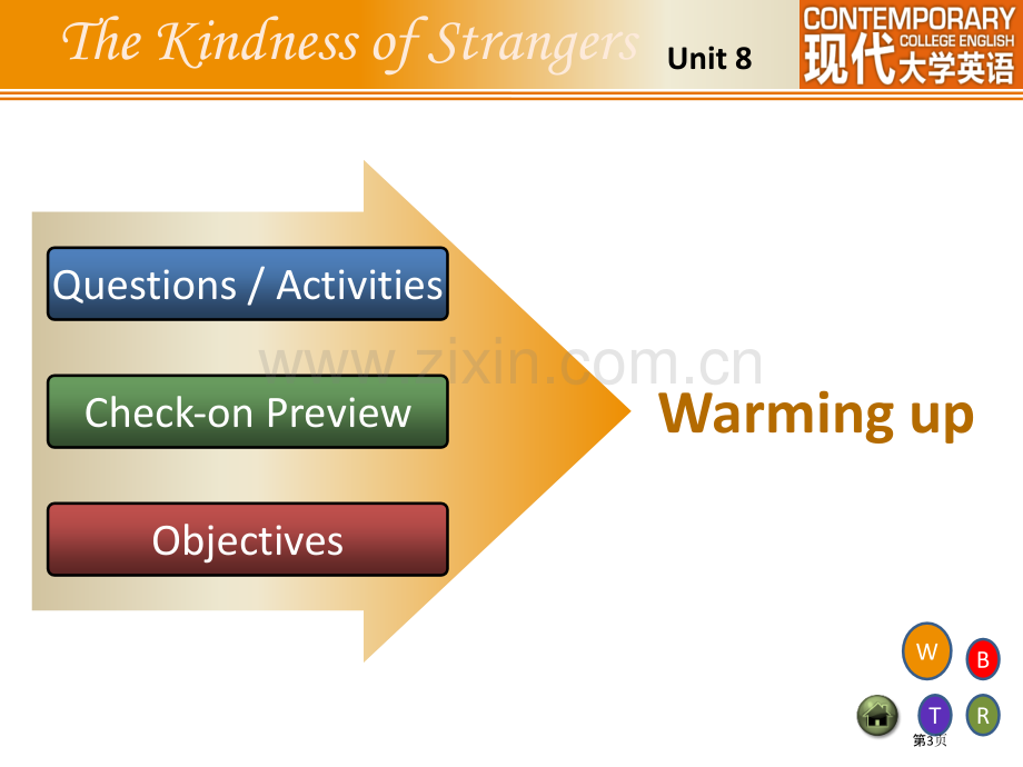 现代大学英语第册thekindnessofstrangers省公共课一等奖全国赛课获奖课件.pptx_第3页