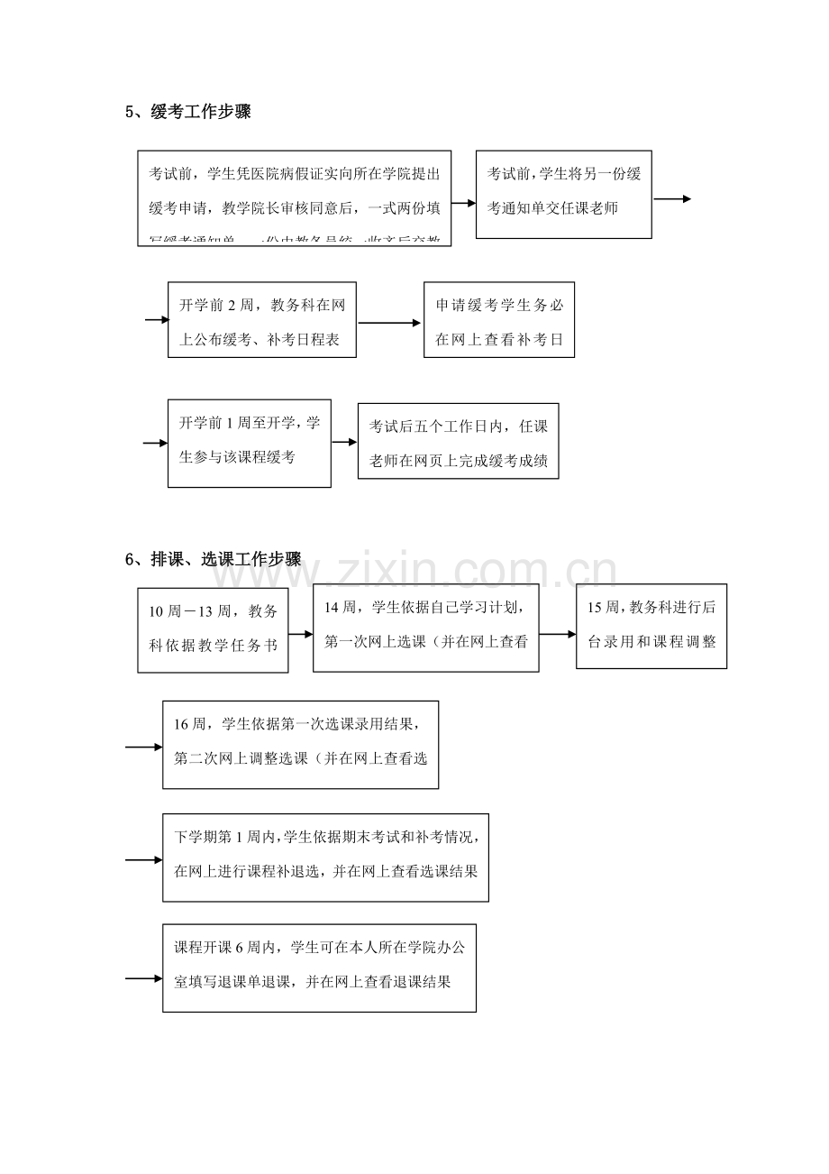 东华大学教务处工作作业流程.doc_第3页