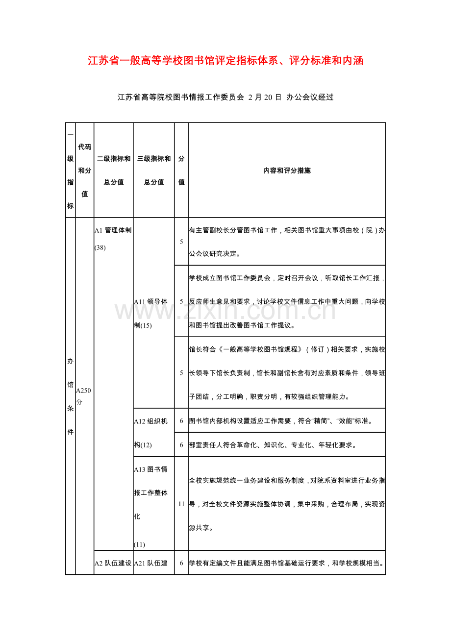 江苏省普通高等学校图书馆评估指标标准体系评分统一标准和内涵.doc_第1页