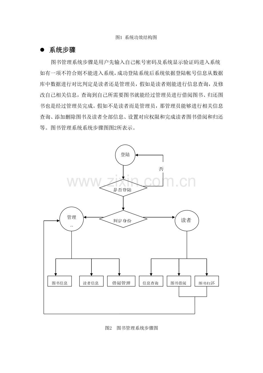 浅析图书管理系统体系结构设计样本.doc_第3页