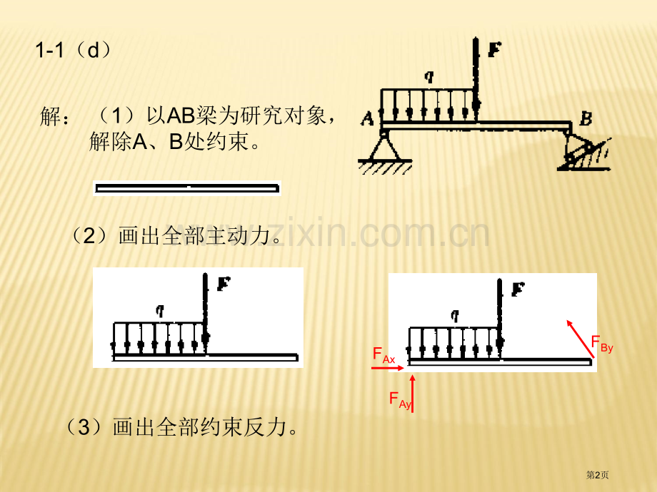 理论力学建筑力学第一分册邹昭文课后习题答案市公开课一等奖百校联赛获奖课件.pptx_第2页