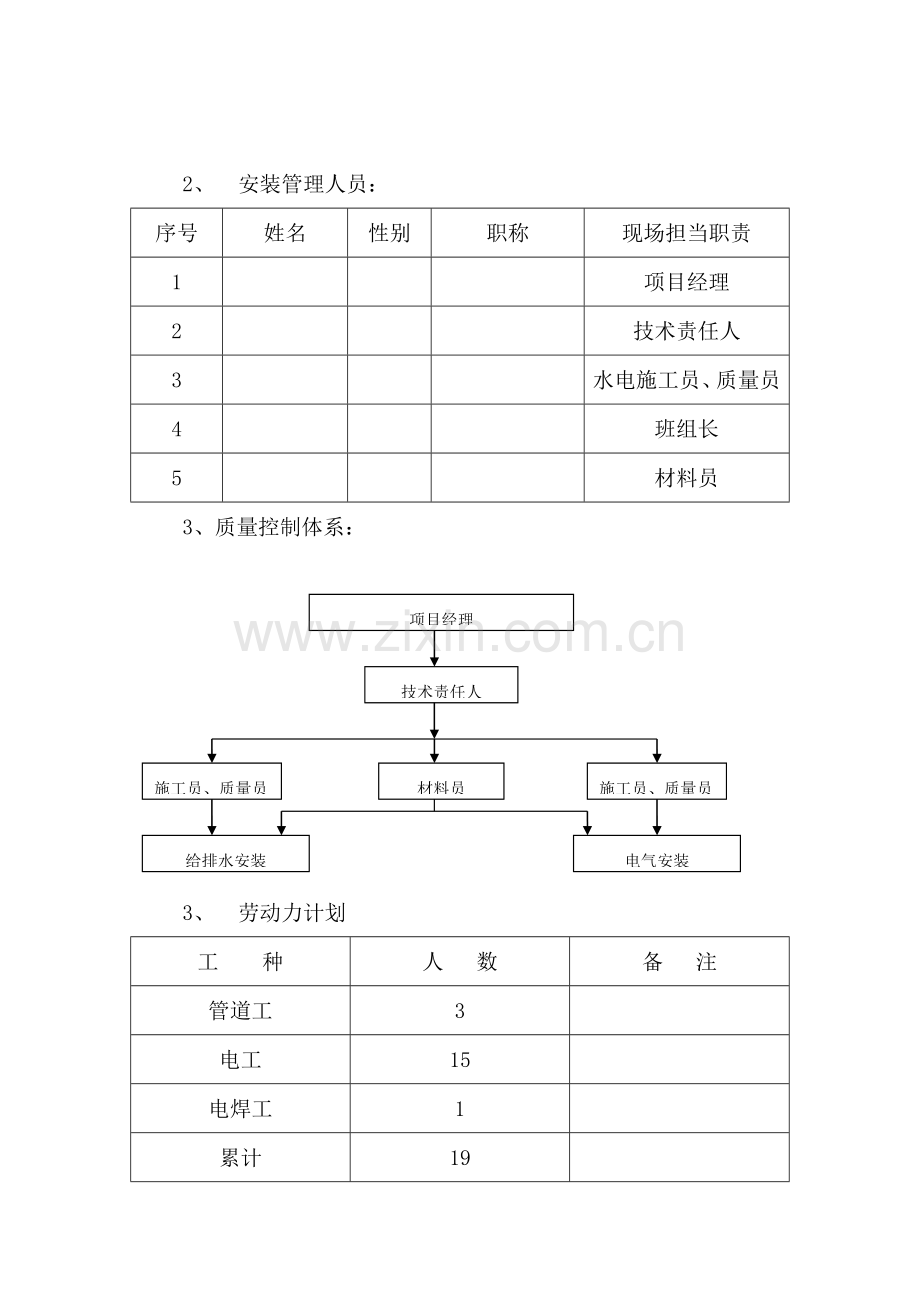 水电安装综合重点工程综合标准施工组织设计.doc_第3页