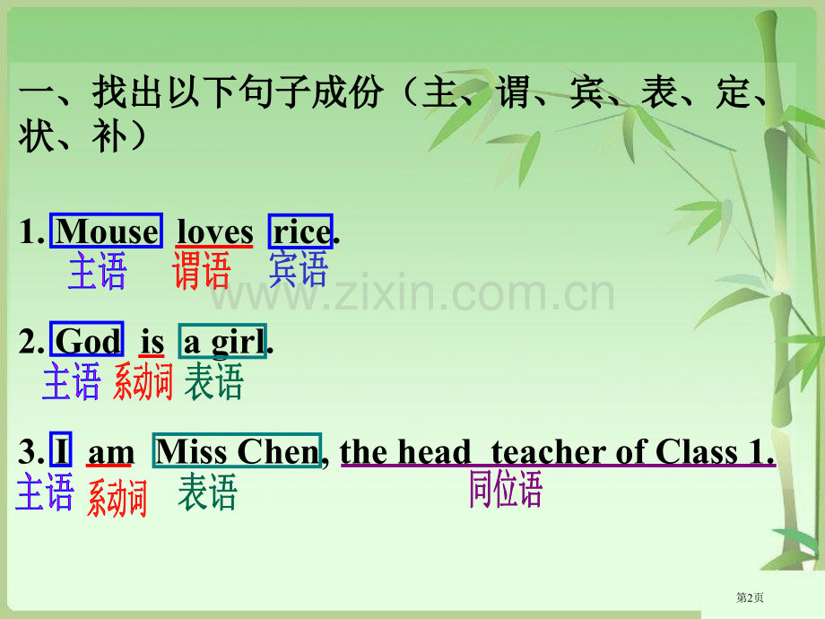 名词性从句考点复习整理省公共课一等奖全国赛课获奖课件.pptx_第2页