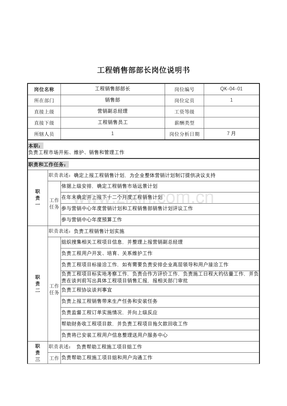 木业公司工程销售部部长岗位职责样本.doc_第1页